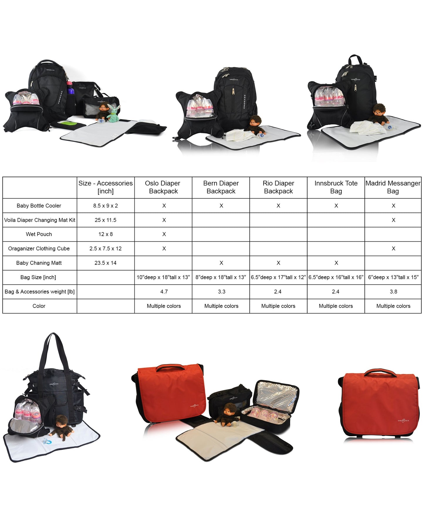 Obersee Madrid Diaper Messenger Bag | Convertible Backpack | Viola