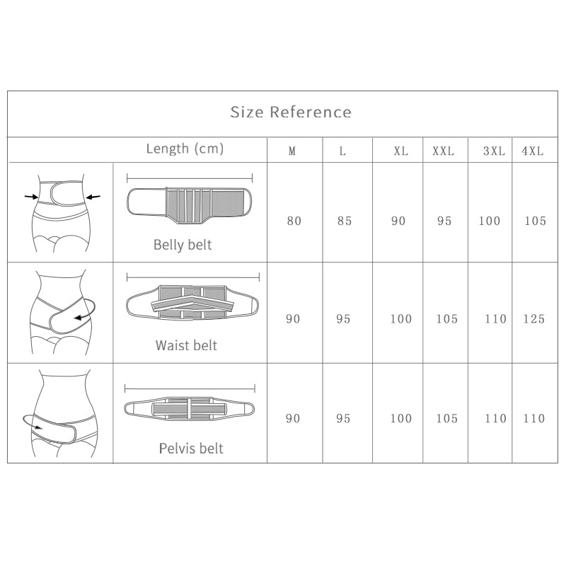 3in1 Belly/Abdomen/Pelvis Postpartum Belt Body Recovery Shapewear